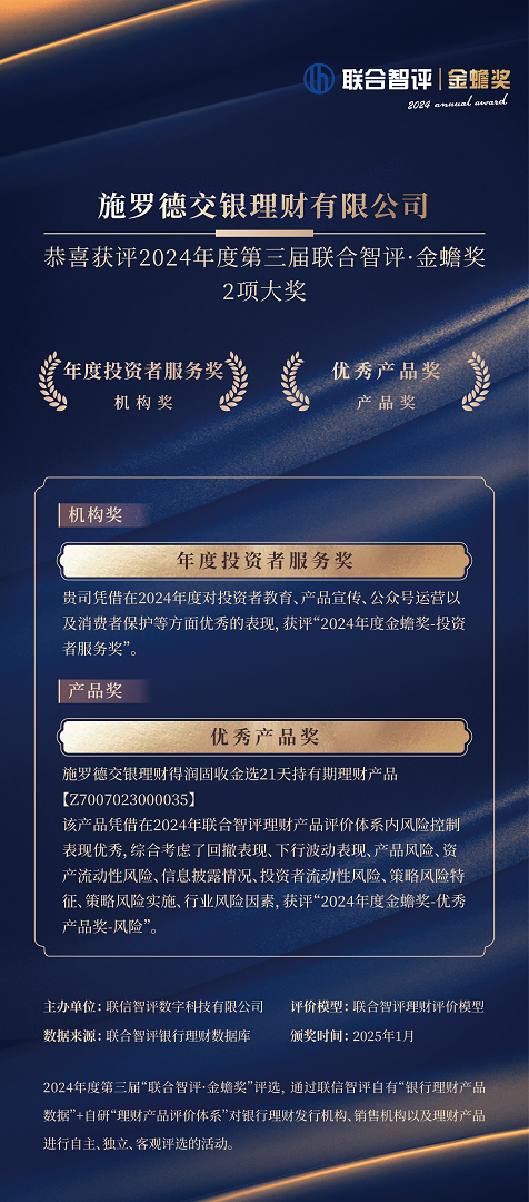 施罗德交银理财荣膺“金蟾奖”.png