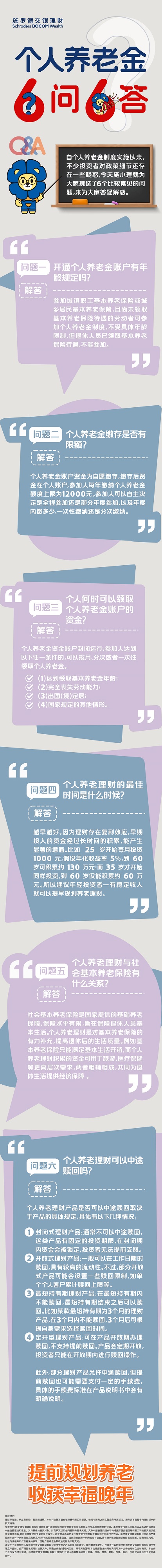 3-个人养老金6问6答.jpg