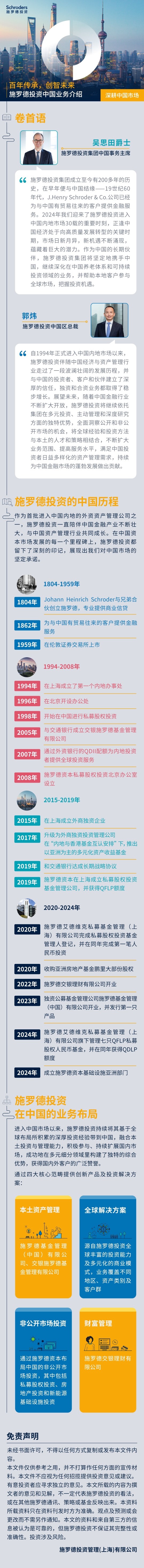 施罗德深耕中国市场-长图.jpg