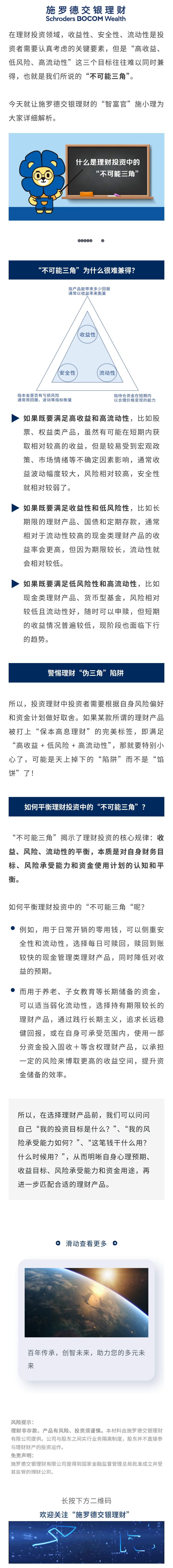 施小理智富星球-什么是理财投资中的“不可能三角”？.jpg